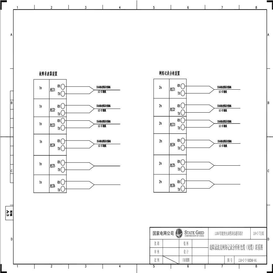 110-C-7-D0206-04 故障录波及网络记录分析柜光缆（尾缆）联系图.pdf-图一