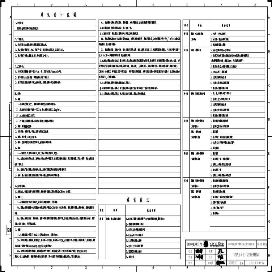 110-A3-3-S0102-03 消防泵房设计说明及材料表.pdf-图一