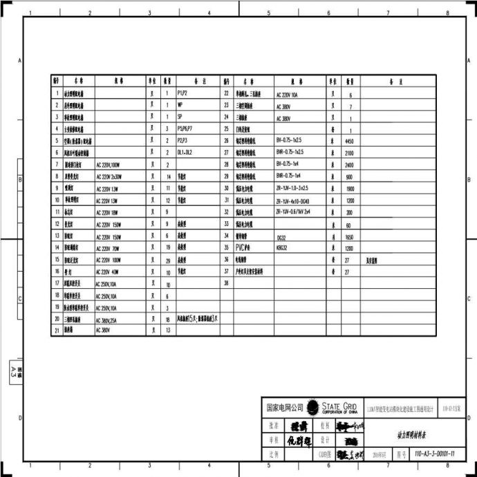 110-A3-3-D0101-11 动力照明材料表.pdf_图1