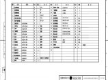110-A3-3-D0101-11 动力照明材料表.pdf图片1