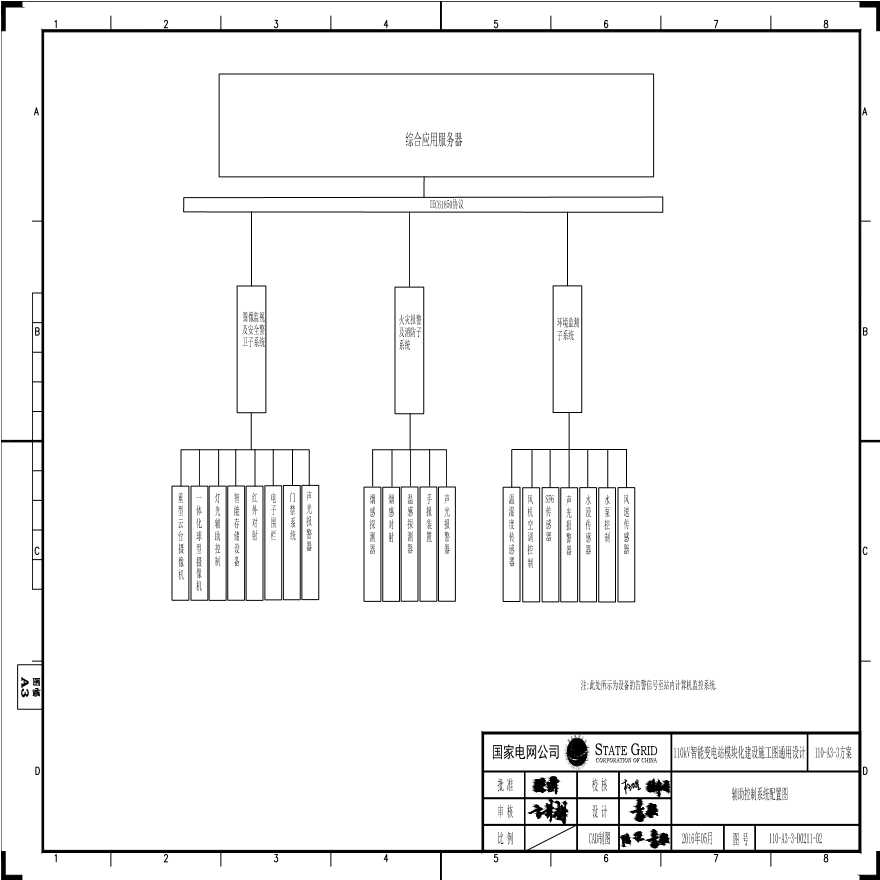 110-A3-3-D0211-02 辅助控制系统配置图.pdf-图一