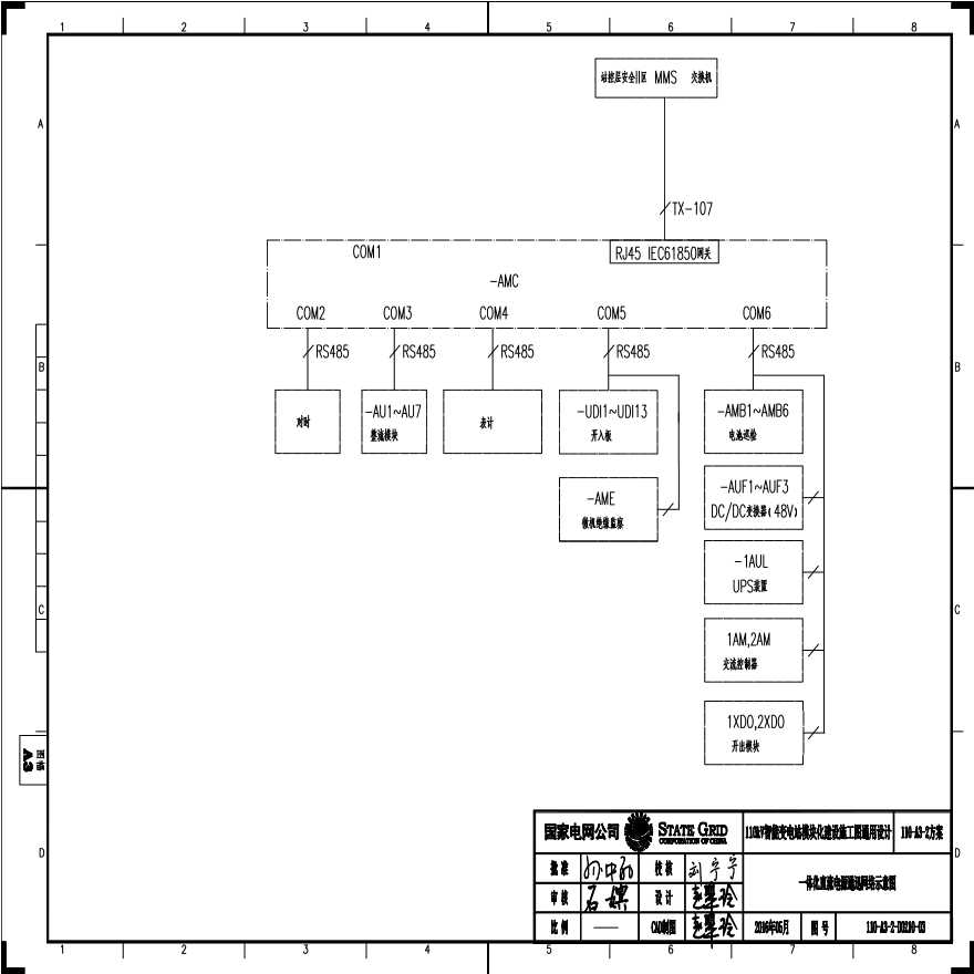 110-A3-2-D0211-03 一体化直流电源通迅网络示意图.pdf-图一