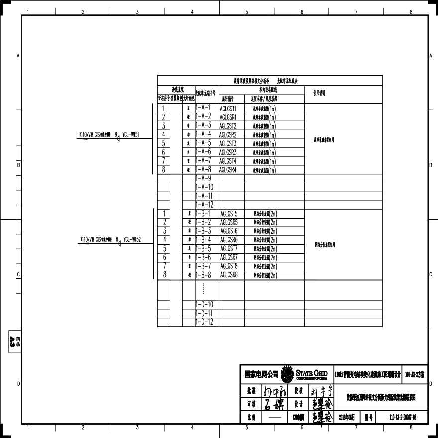 110-A3-2-D0207-03 故障录波及网络报文分析柜光纤配线架光缆联系图.pdf-图一