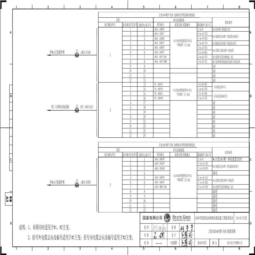 110-A3-2-D0204-13 主变压器10kV侧开关柜光缆联系图.pdf-图一