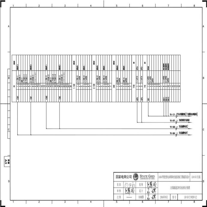 110-A3-2-D0203-12 I区数据通信网关机柜端子排图.pdf_图1