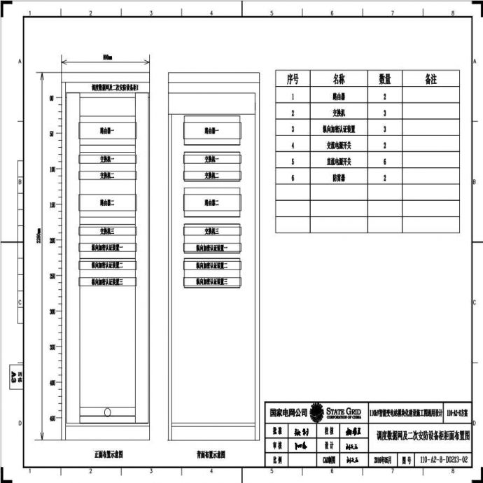 110-A2-8-D0213-02 调度数据网及二次安防设备柜柜面布置图.pdf_图1