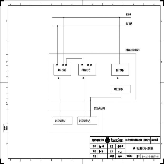 110-A2-8-D0207-03 故障录波及网络记录分析柜组网图.pdf_图1