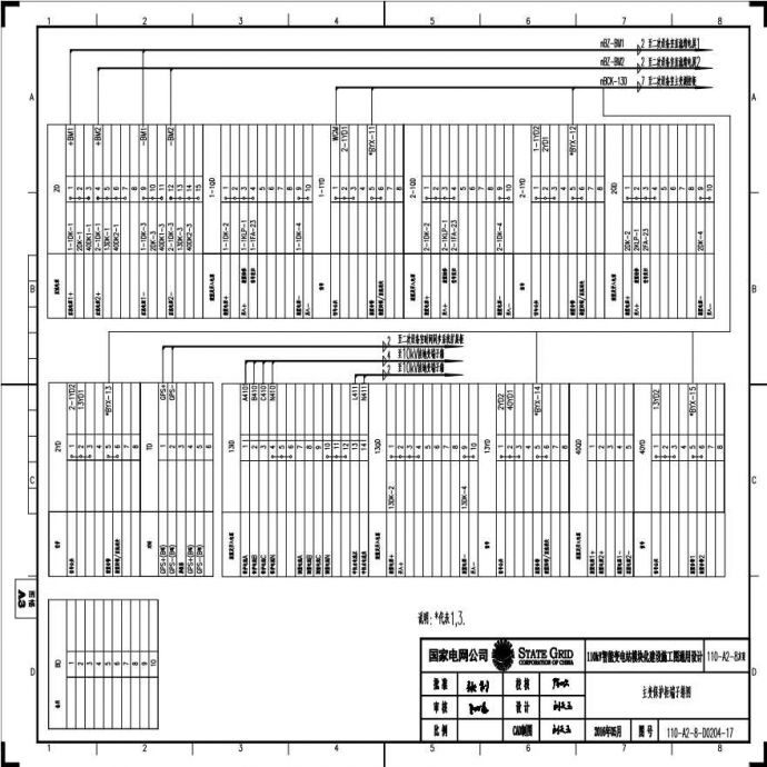 110-A2-8-D0204-17 主变压器保护柜端子排图.pdf_图1