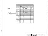 110-A2-7-D0205-09 110kV线路智能控制柜光缆（尾缆）联系图.pdf图片1