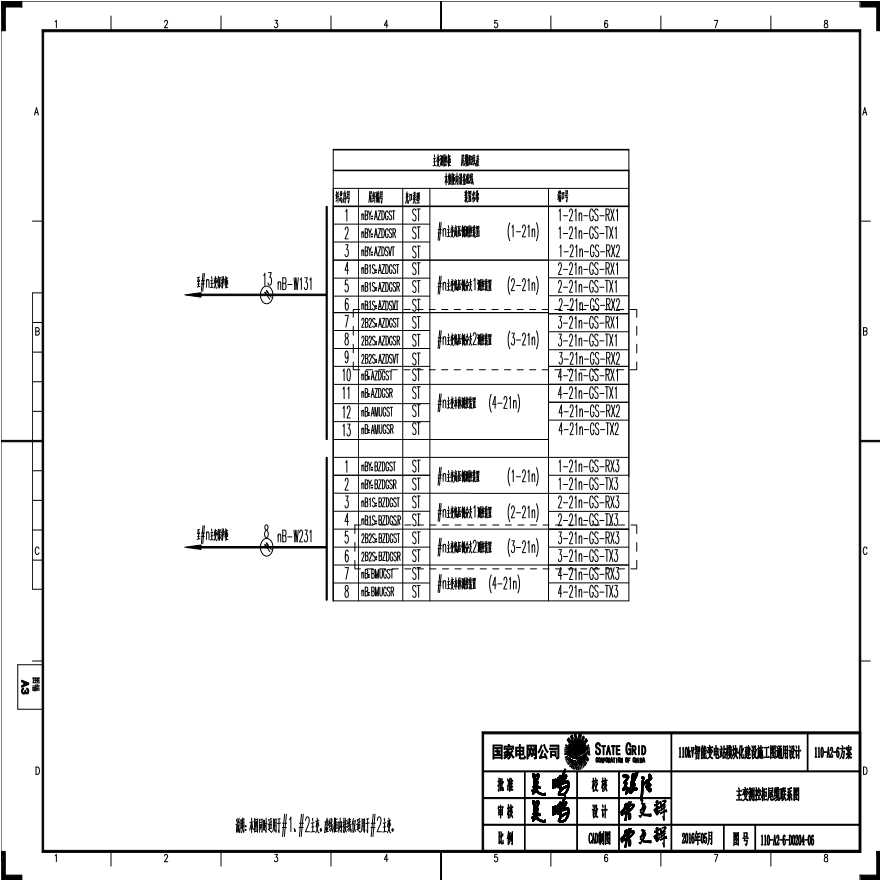 110-A2-6-D0204-06 主变压器测控柜尾缆联系图.pdf-图一