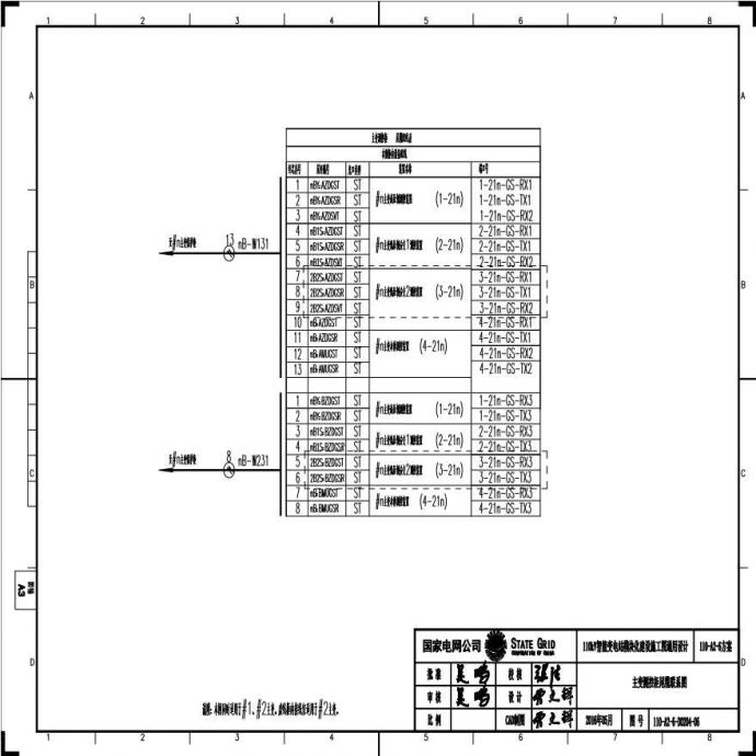 110-A2-6-D0204-06 主变压器测控柜尾缆联系图.pdf_图1