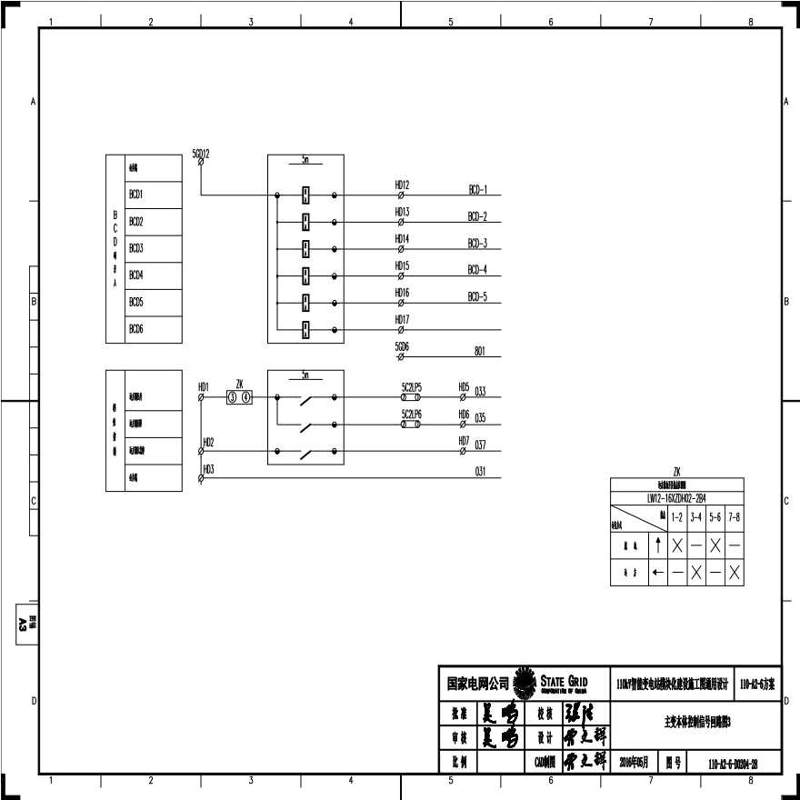 110-A2-6-D0204-28 主变压器本体控制信号回路图3.pdf-图一