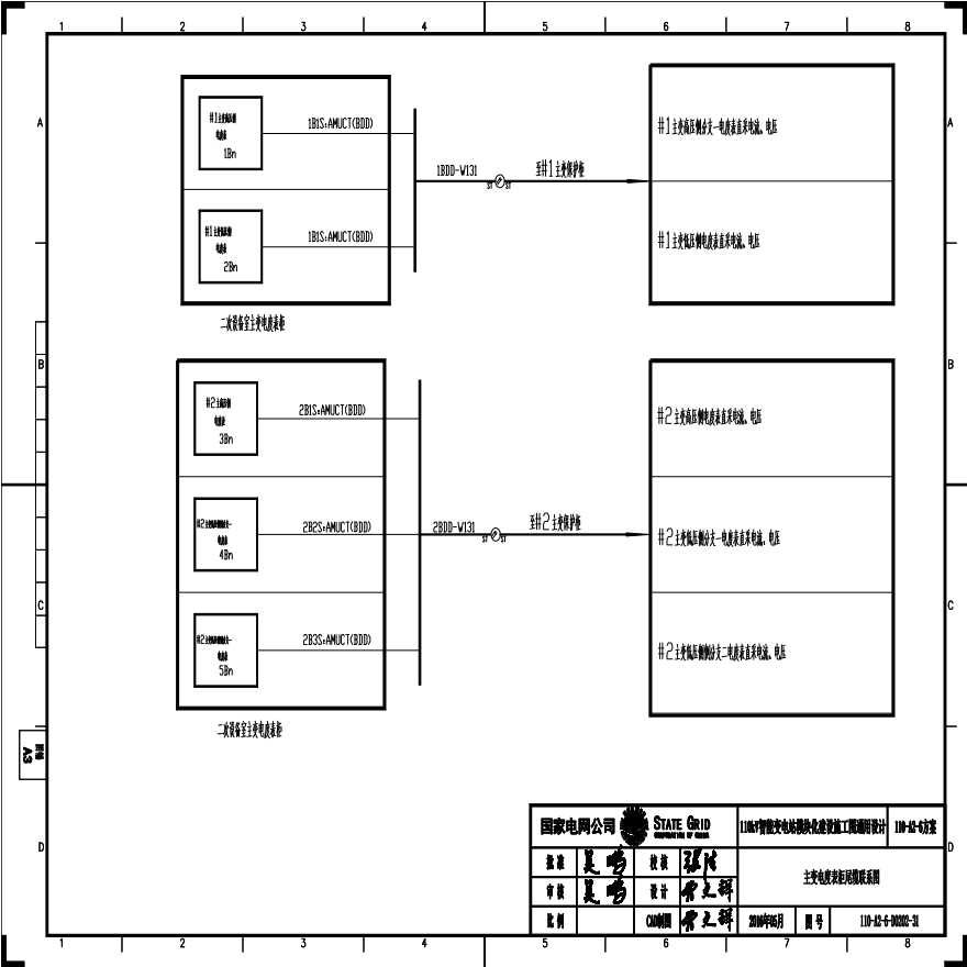 110-A2-6-D0202-31 主变压器电度表柜尾缆联系图.pdf-图一