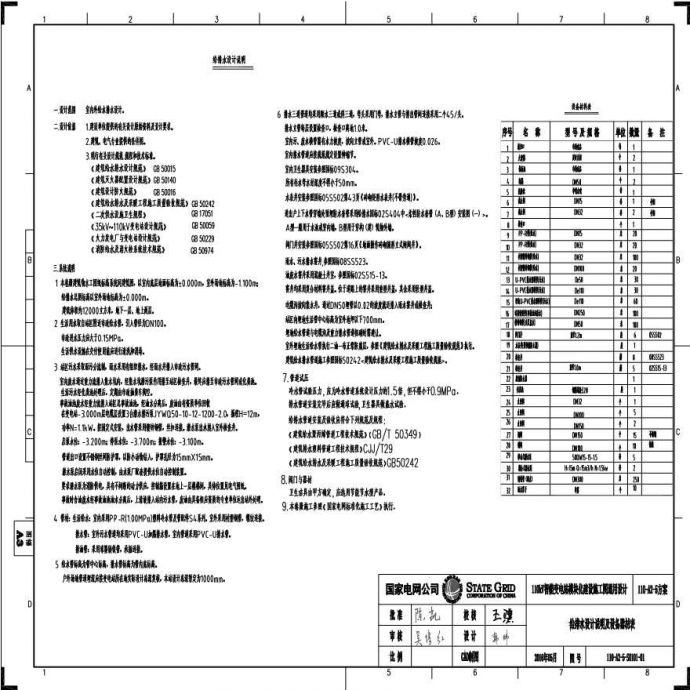 110-A2-5-S0101-01 给排水设计说明及设备器材表.pdf_图1