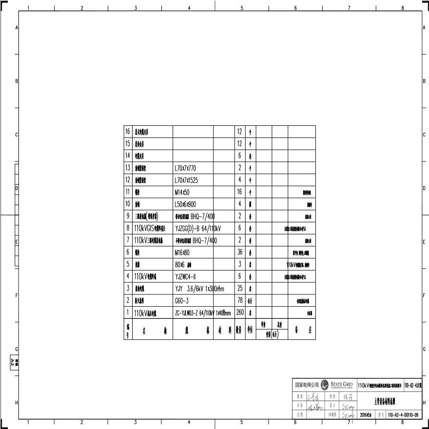 110-A2-4-D0110-09 主要设备材料清册.pdf-图一
