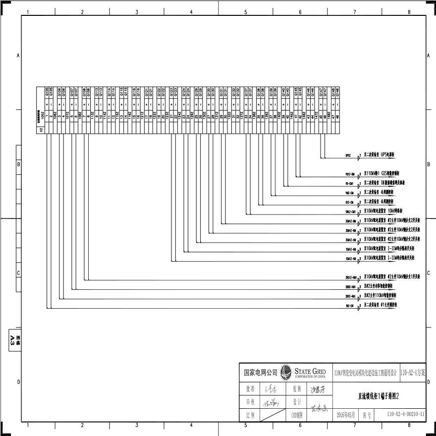 110-A2-4-D0210-11 直流馈线柜1端子排图2.pdf-图一