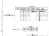 110-A2-4-D0204-06 主变压器测控柜光缆联系图.pdf图片1