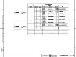110-A2-4-D0204-09 主变压器保护柜光缆联系图2.pdf图片1