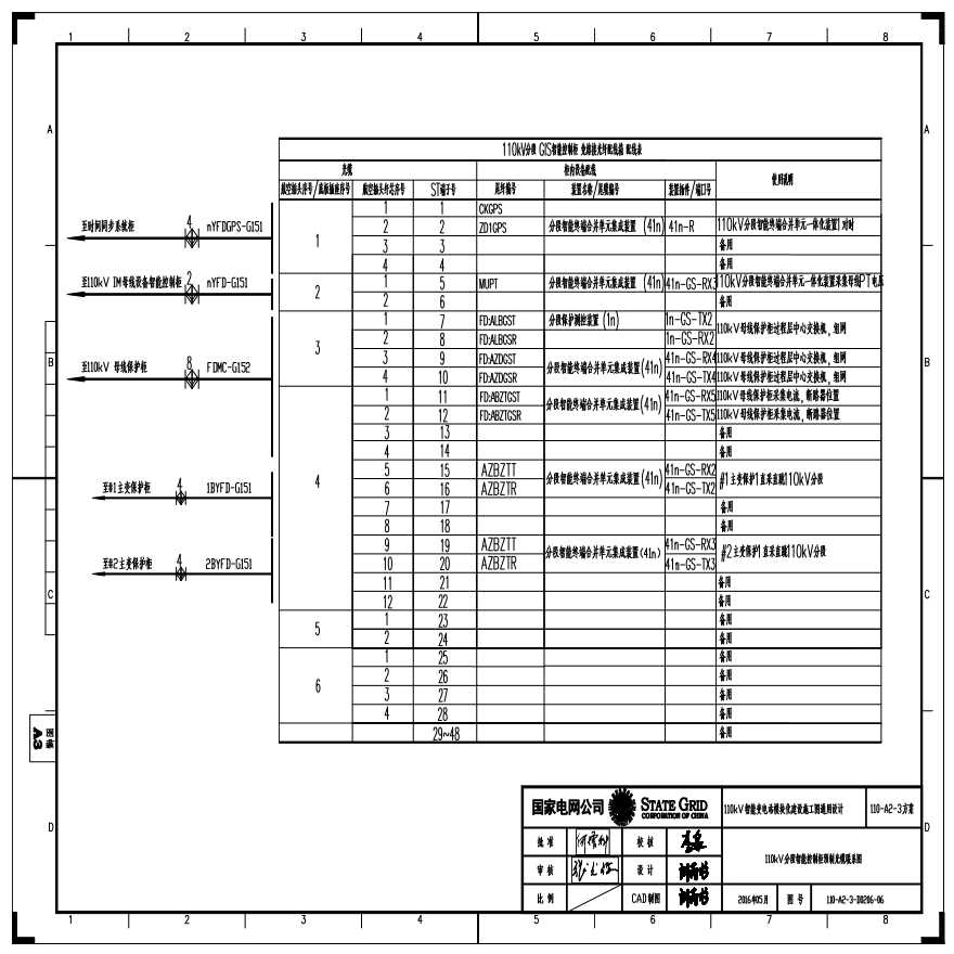 110-A2-3-D0206-06 110kV分段智能控制柜预制光缆联系图.pdf-图一
