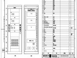 110-A2-3-D0204-24 主变压器本体智能控制柜柜面布置图.pdf图片1