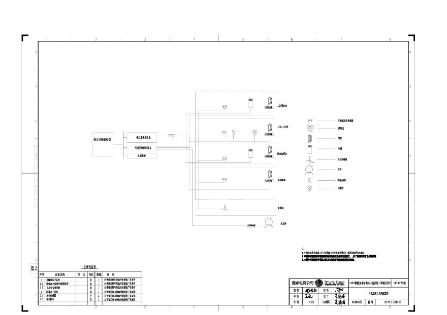 110-A2-2-D0211-06 环境监测子系统配置图.pdf-图一