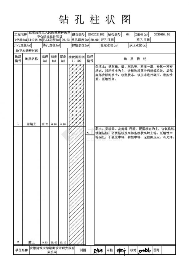 肥东县第三人民医院精神医养中心建设设计项目钻孔柱状图CAD图-图一