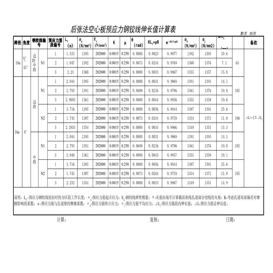 预应力空心板钢绞线伸长值计算表-图一