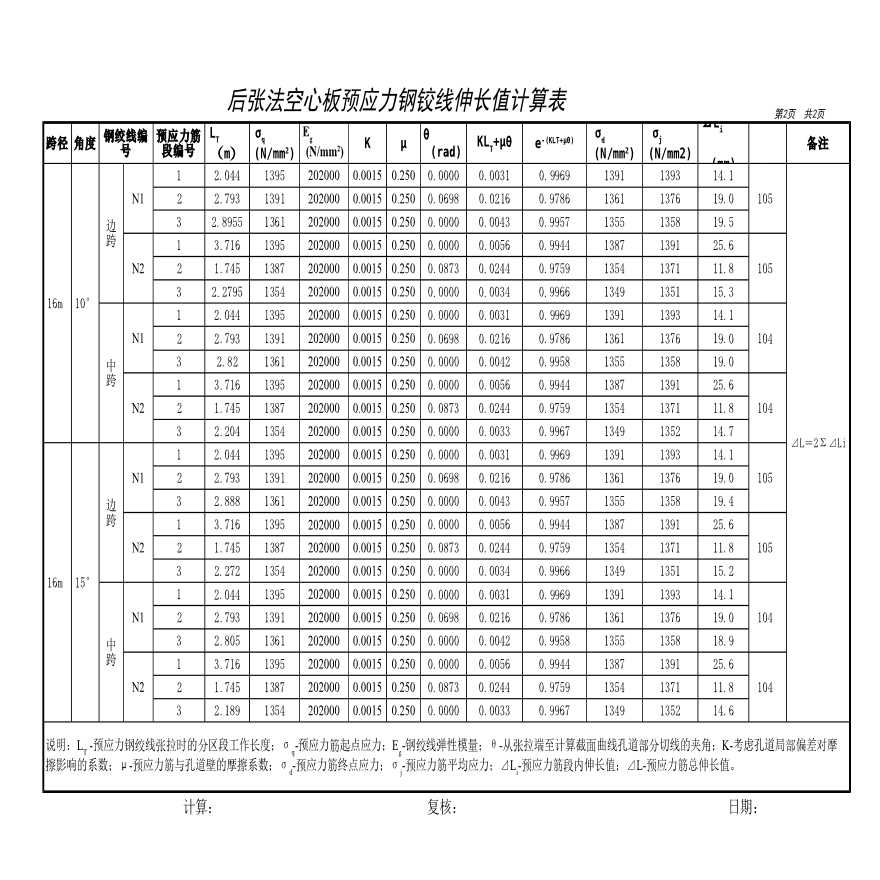 预应力空心板钢绞线伸长值计算表-图二