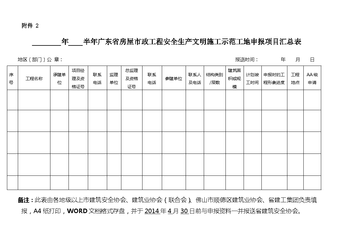 2附件---广东省房屋市政工程安全生产文明施工示范工地申报项目汇总表