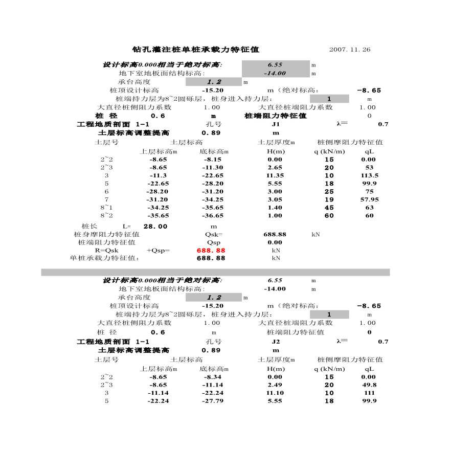 钻孔灌注桩单桩承载力特征值计算表-图一