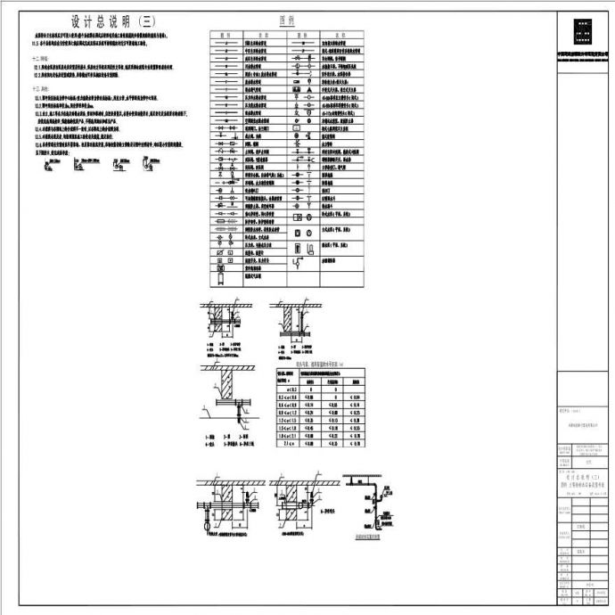 P-W-NT003_设计总说明（三）图例主要给排水设备及型号表_图1