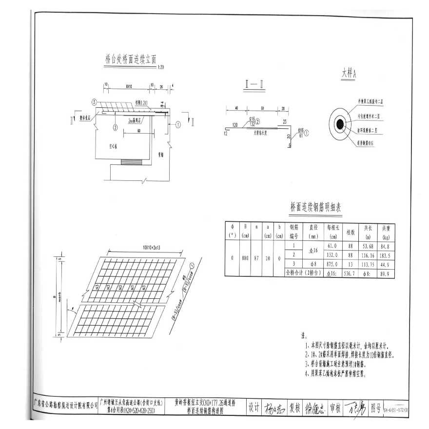172(0) 通道桥桥面连续钢筋构造图-图一