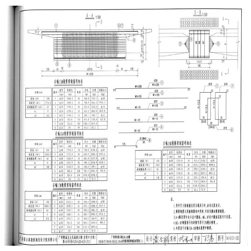 106 连续箱梁横梁钢筋布置图(三)-图一