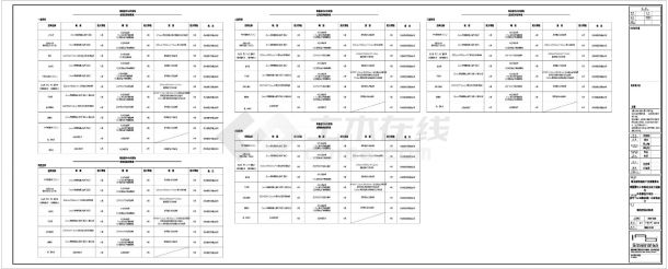 寿县第三中学新桥分校工程室内外装修设计说明图纸CAD-图一