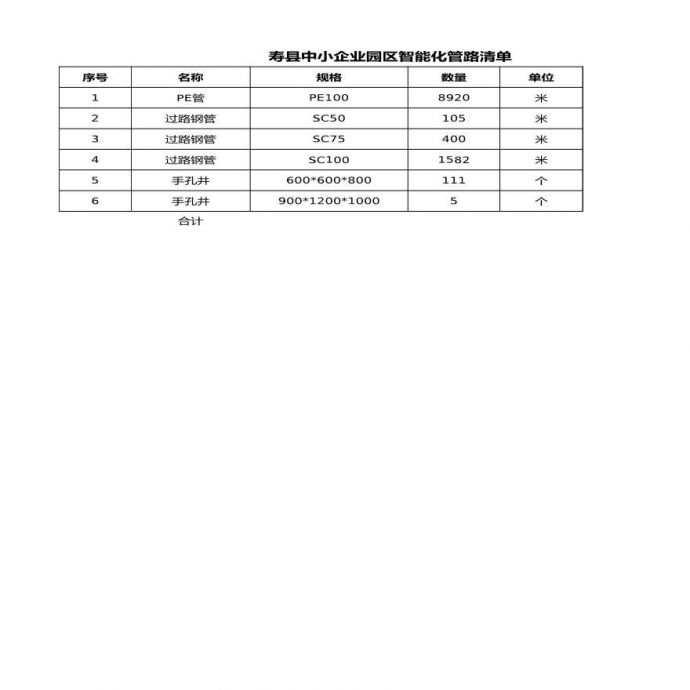 寿县中小企业园区智能化综合管路清单V1.0_图1