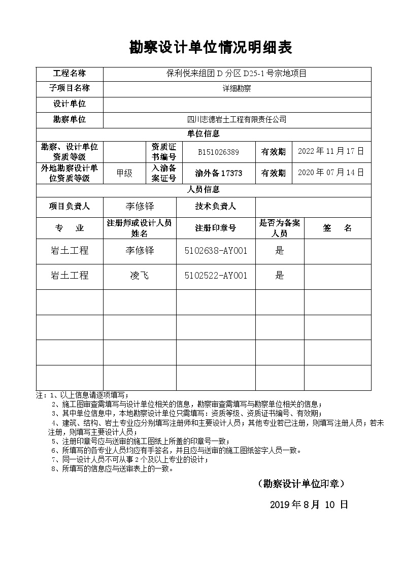 19.勘察设计单位情况明细表-图一