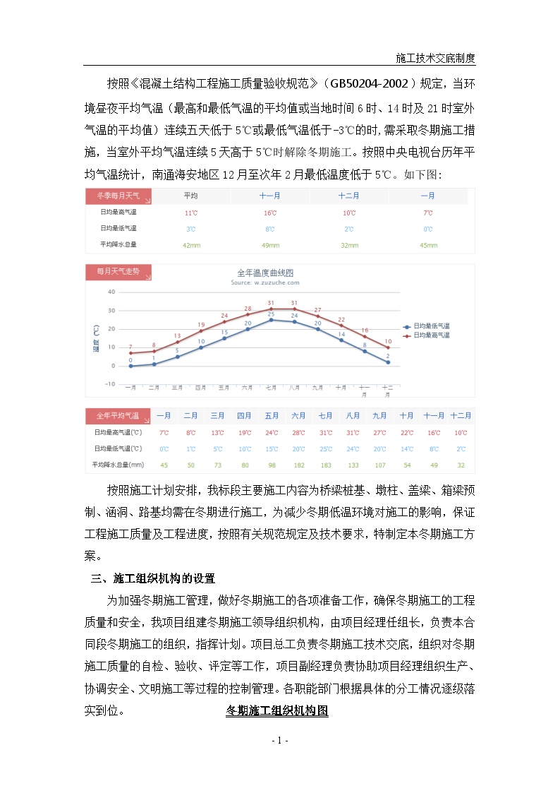 桥梁、道路、涵洞冬季专项施工方案（16P）-图二