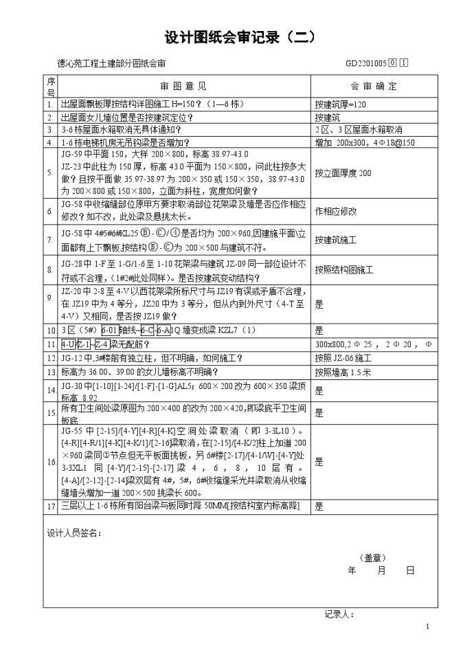 设计图纸会审记录(补充精华版)_图1