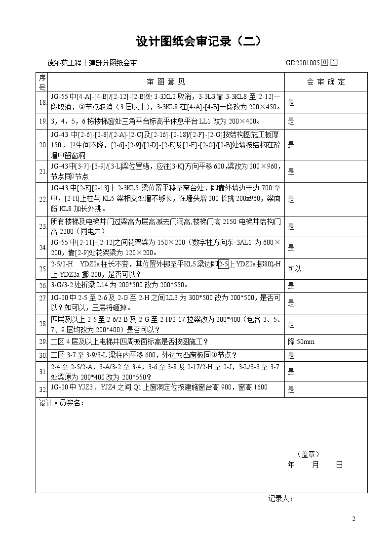 设计图纸会审记录(补充精华版)-图二