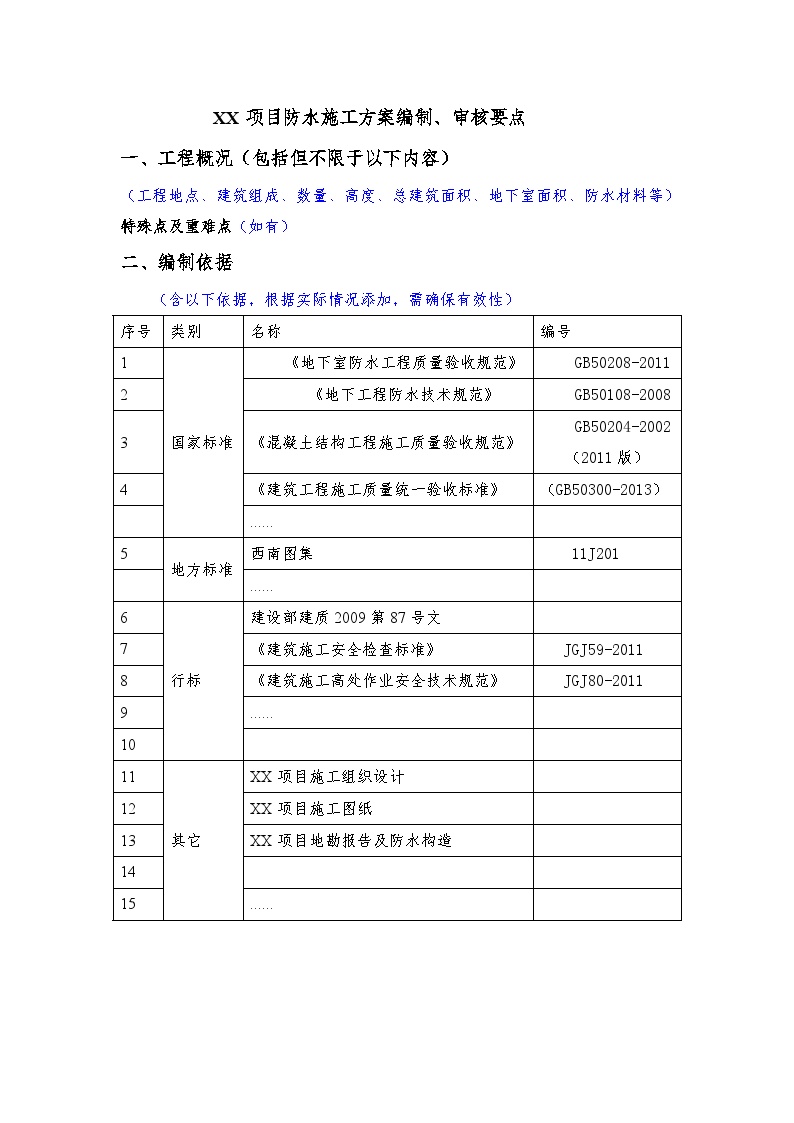 XX项目防水施工方案编制、审核要点-图一