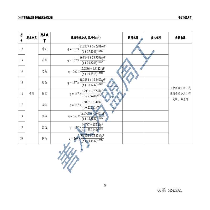 2022年最新全国暴雨强度公式汇编--贵州-图二