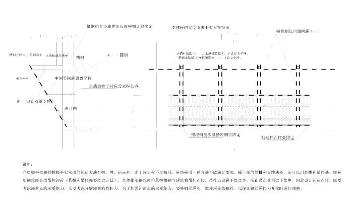 4.31型钢悬挑处双斜支撑系统示意图_图1