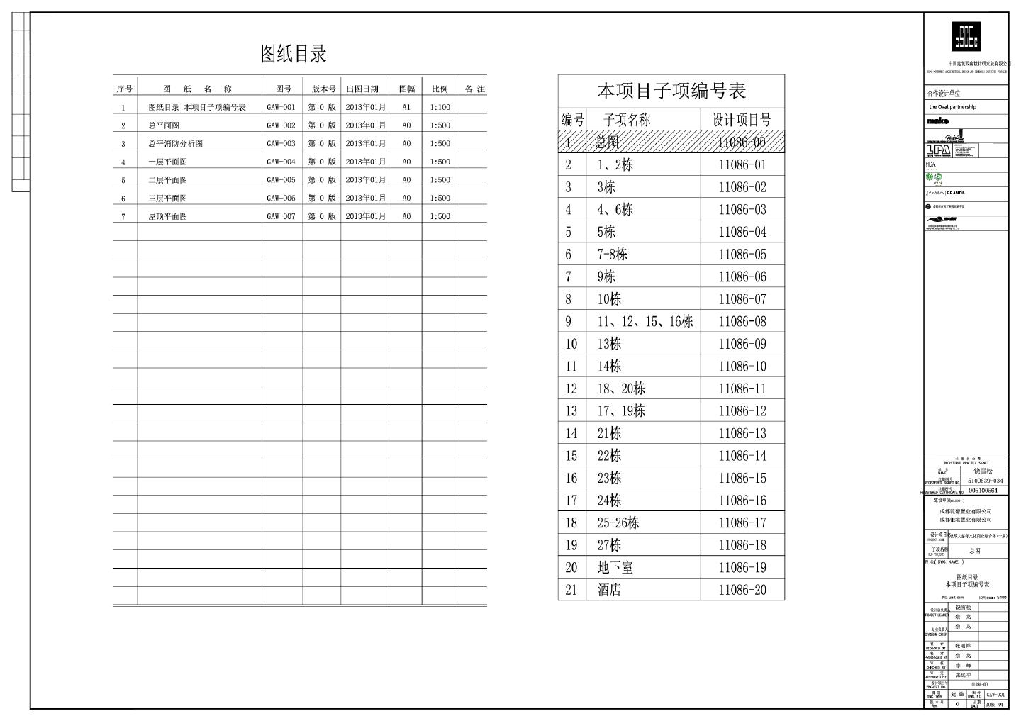 成都大慈寺文化商业综合体