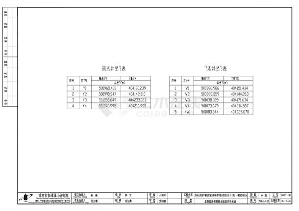 水利还房新建排水检查井坐标表-图一