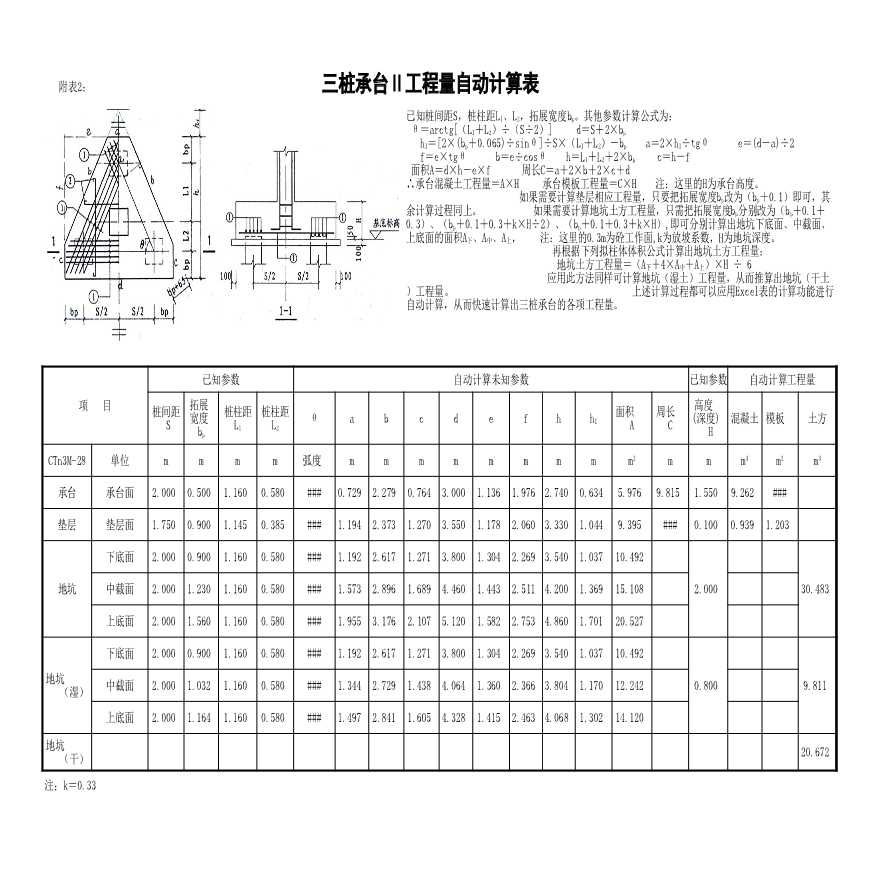 三桩承台Ⅱ工程量自动计算表-图二