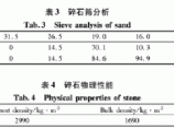 混凝土结构图片1