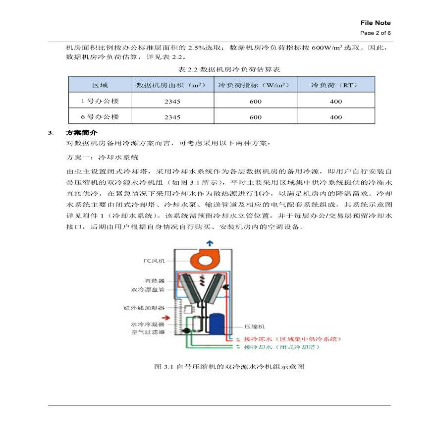 办公数据机房备用冷源方案分析-图二