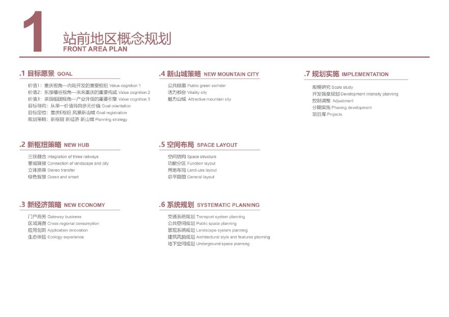 30-2019-重庆东站站前片区概念规划 核心区详细城市设计.pdf-图二