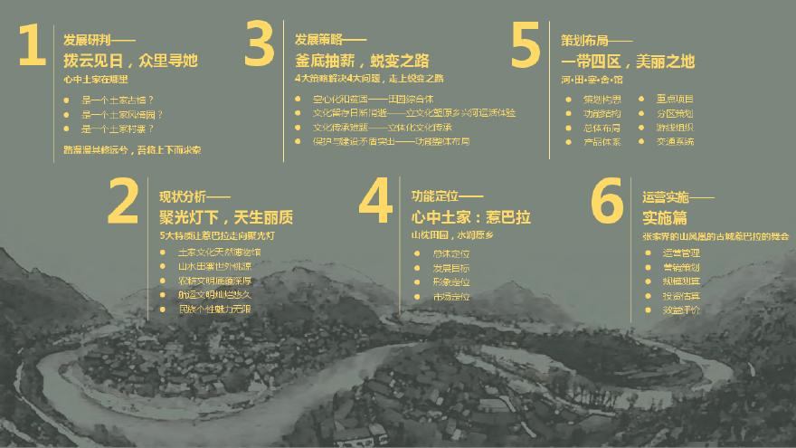 2019 湘西州土家生态文化旅游景区策划.pdf-图二