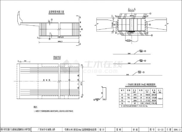 引桥25米(桥宽36m)盖梁钢筋构造图-图一